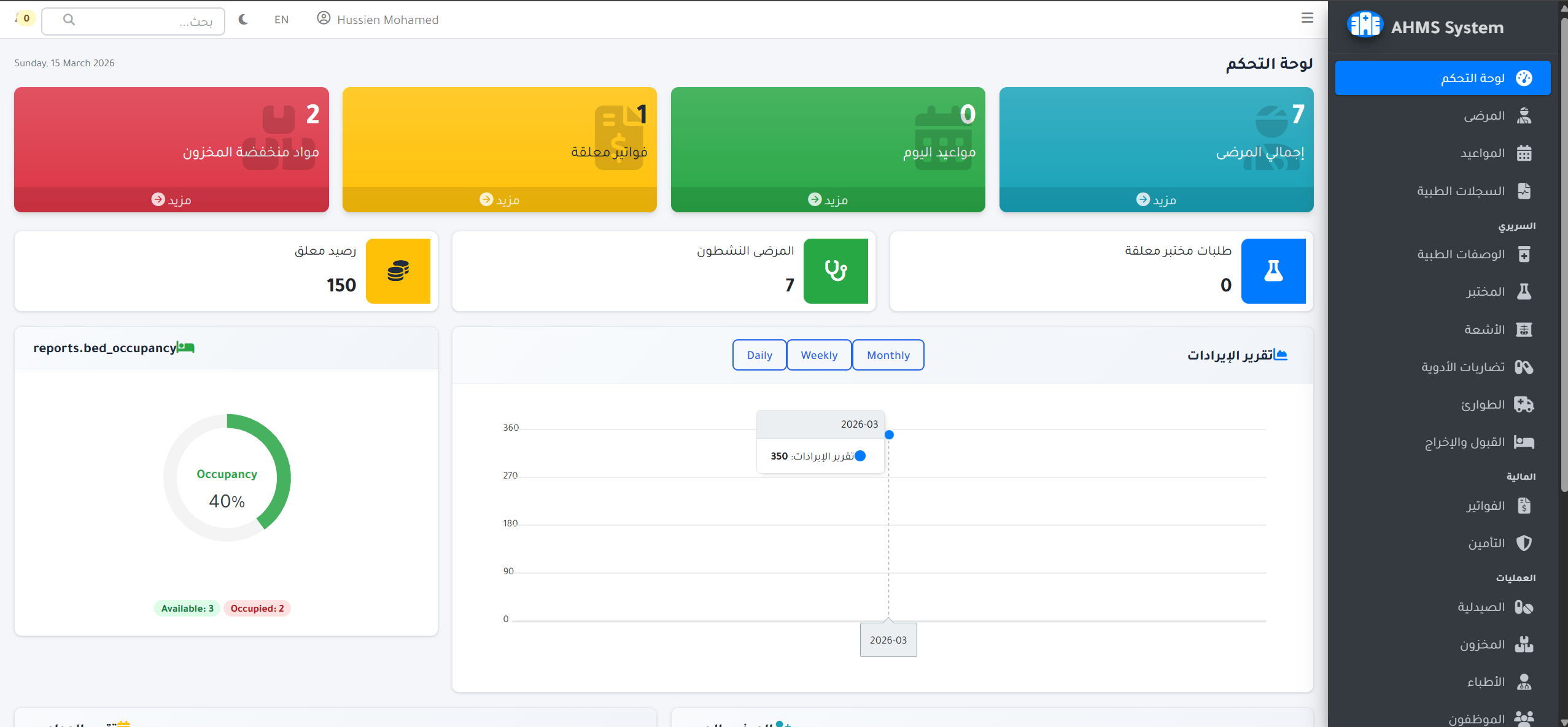 Advanced Hospital Management System