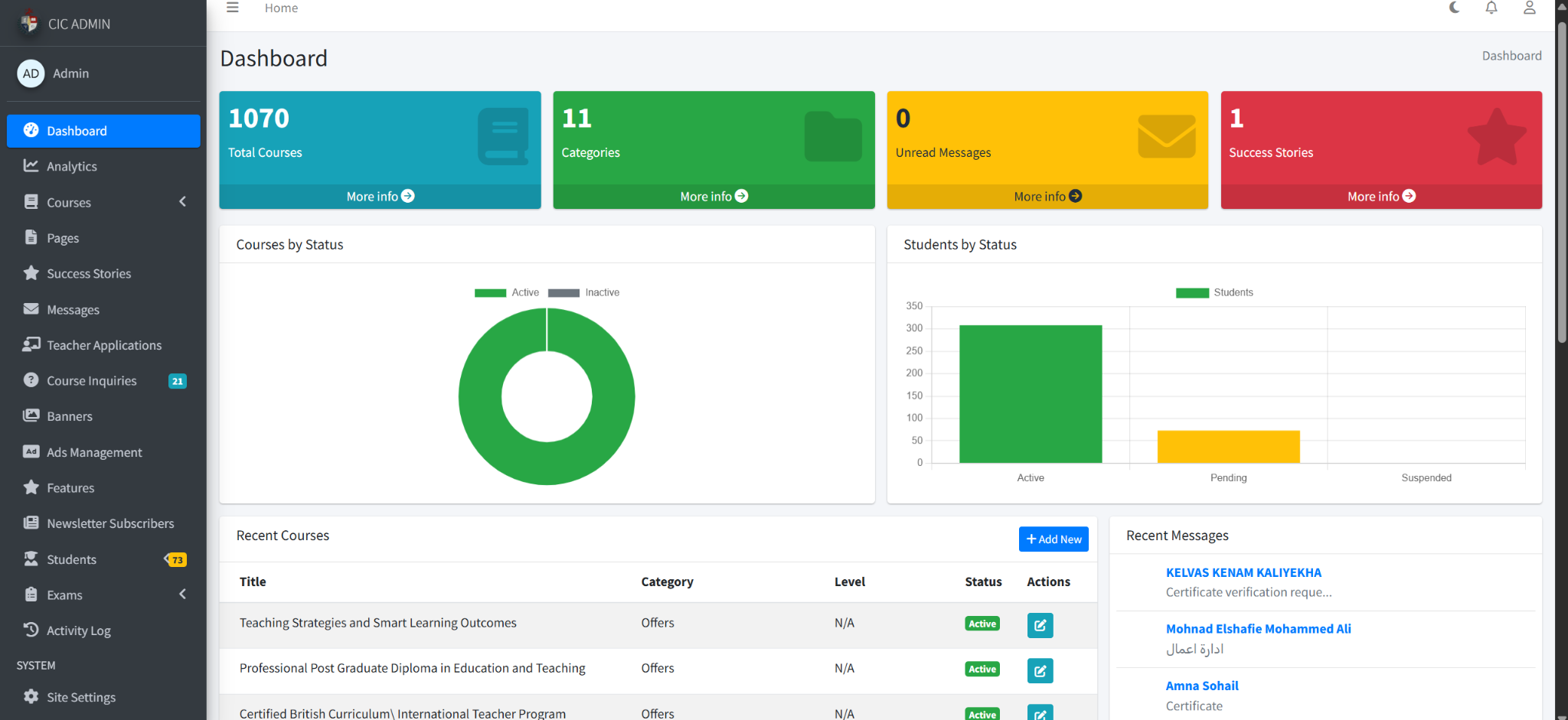 Cambridge International College in UK